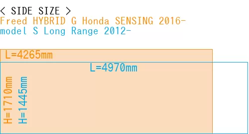 #Freed HYBRID G Honda SENSING 2016- + model S Long Range 2012-